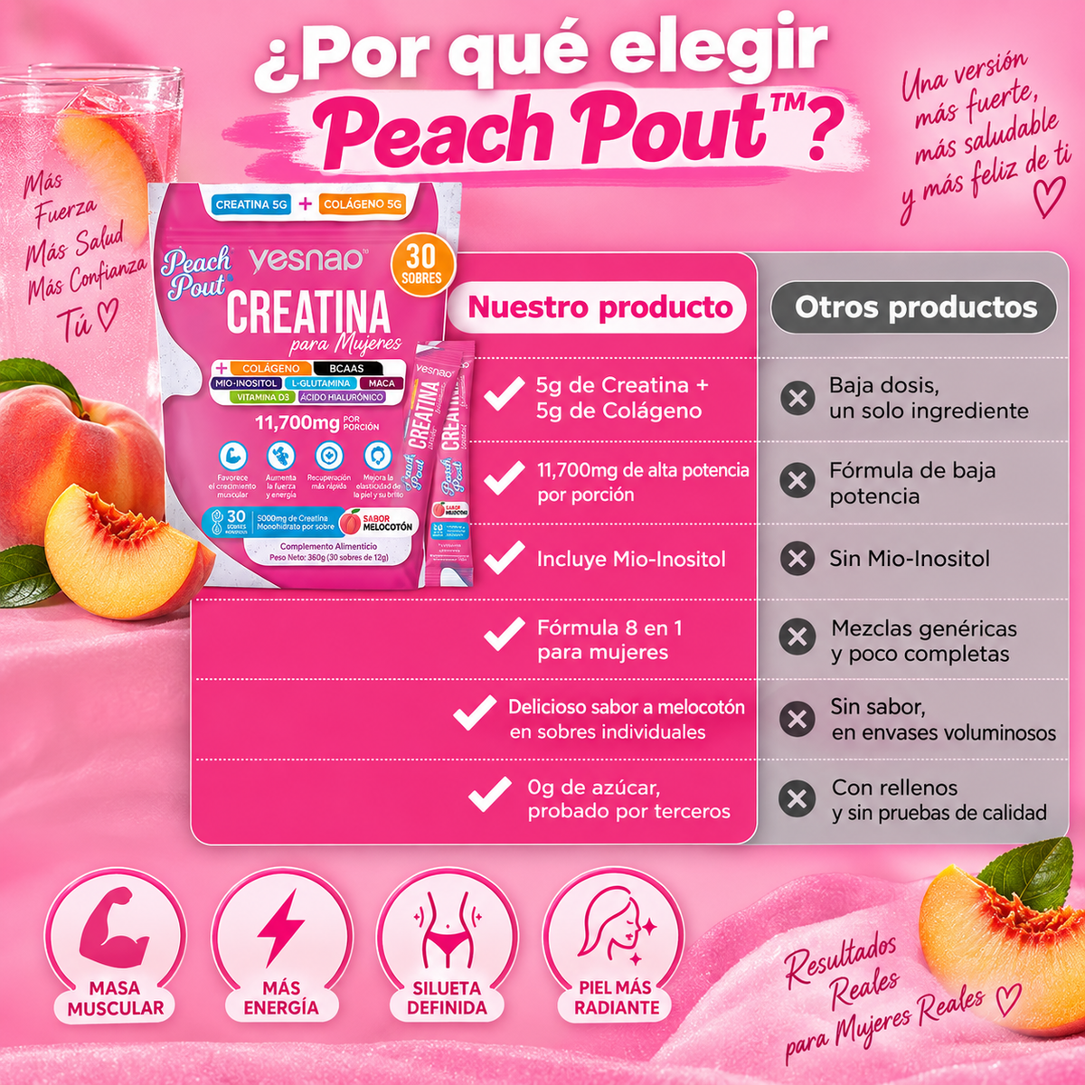 Creatina Monohidratada y Colágeno