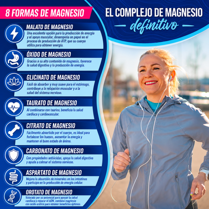 Suplemento de Magnesio 8 en 1